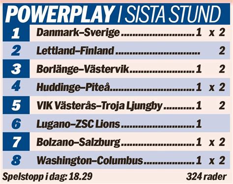 utdelning på matchen.